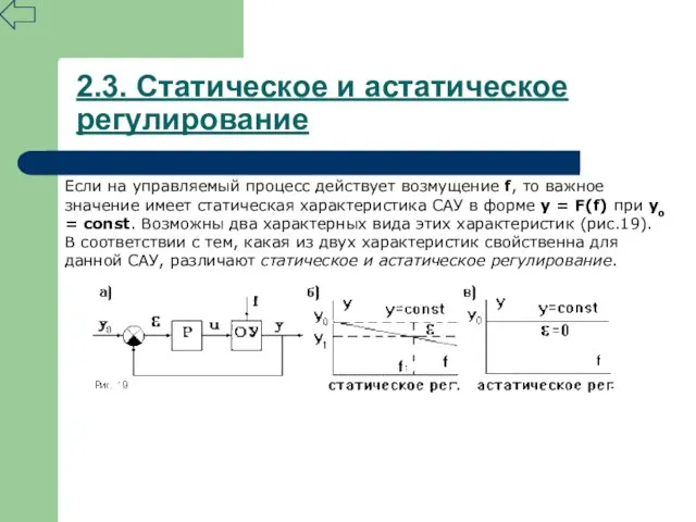 2.3. Статическое и астатическое регулирование Если на управляемый процесс действует возмущение f,