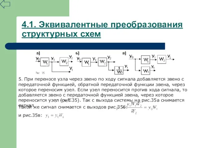 4.1. Эквивалентные преобразования структурных схем 5. При переносе узла через звено по