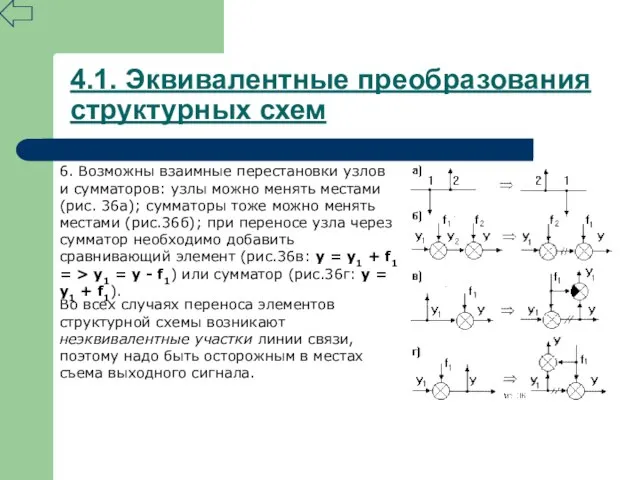 4.1. Эквивалентные преобразования структурных схем 6. Возможны взаимные перестановки узлов и сумматоров: