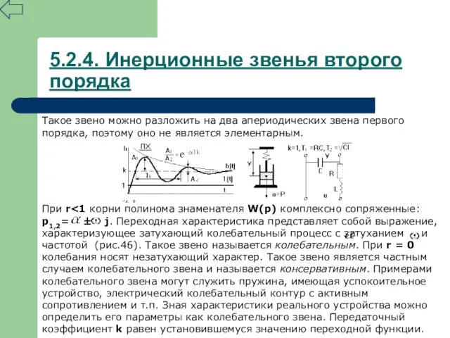 5.2.4. Инерционные звенья второго порядка Такое звено можно разложить на два апериодических