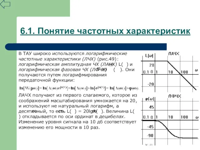 6.1. Понятие частотных характеристик В ТАУ широко используются логарифмические частотные характеристики (ЛЧХ)