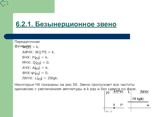 6.2.1. Безынерционное звено Передаточная функция: W(p) = k. АФЧХ: W(j ) =