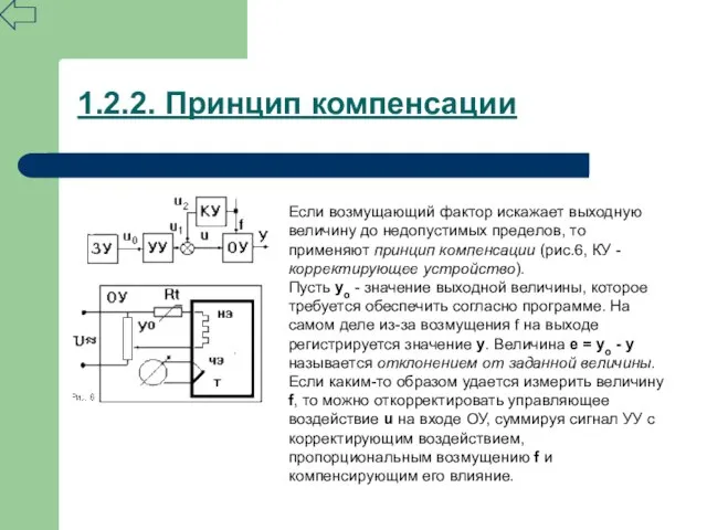 1.2.2. Принцип компенсации Если возмущающий фактор искажает выходную величину до недопустимых пределов,