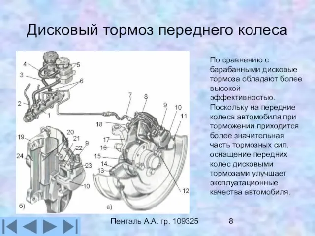 Пенталь А.А. гр. 109325 Дисковый тормоз переднего колеса По сравнению с барабанными