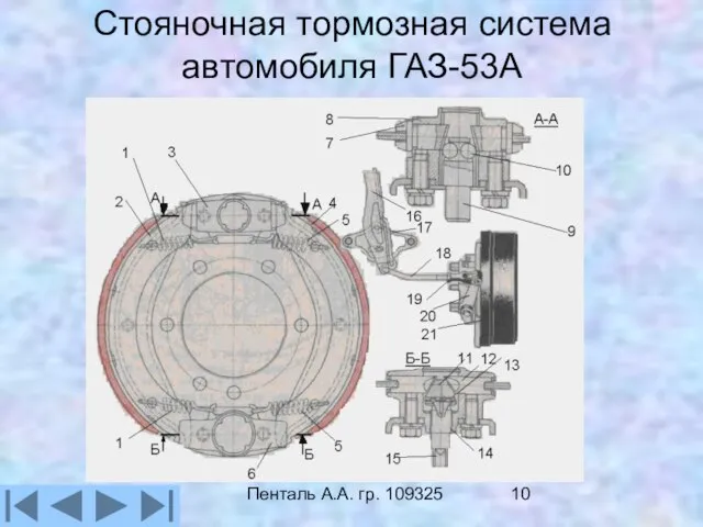 Пенталь А.А. гр. 109325 Стояночная тормозная система автомобиля ГАЗ-53А