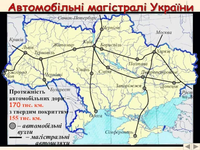 Чернівці Москва Автомобільні магістралі України – автомобільні вузли – магістральні автошляхи Протяжність