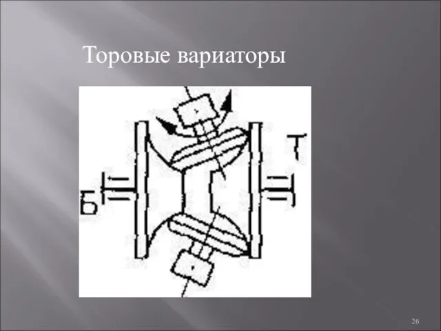 26 Торовые вариаторы