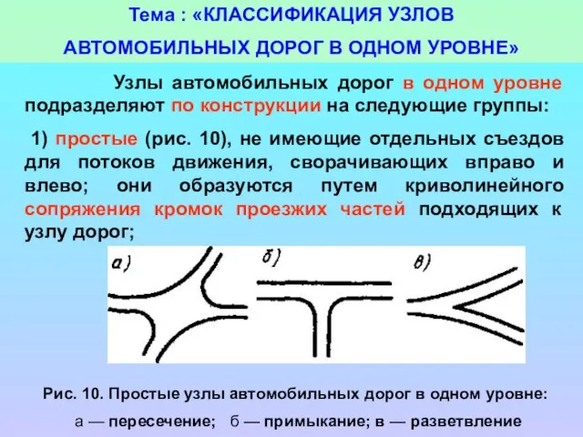 Тема : «КЛАССИФИКАЦИЯ УЗЛОВ АВТОМОБИЛЬНЫХ ДОРОГ В ОДНОМ УРОВНЕ» Узлы автомобильных дорог