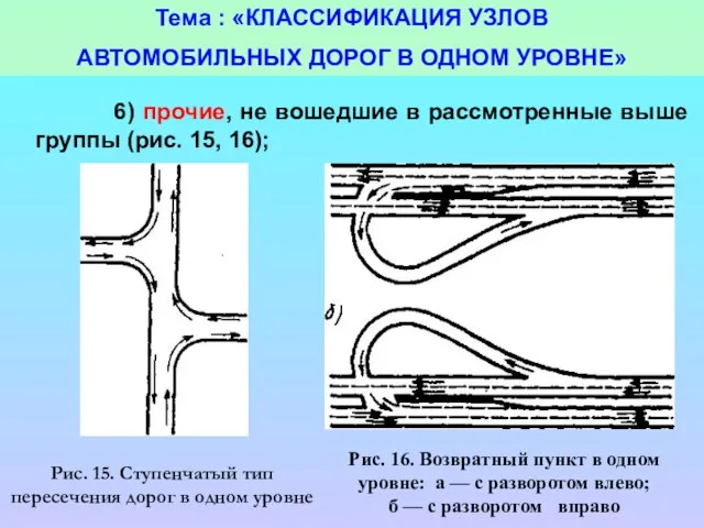 Тема : «КЛАССИФИКАЦИЯ УЗЛОВ АВТОМОБИЛЬНЫХ ДОРОГ В ОДНОМ УРОВНЕ» 6) прочие, не