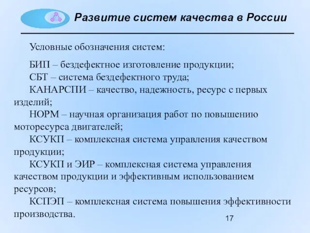 Развитие систем качества в России Условные обозначения систем: БИП – бездефектное изготовление