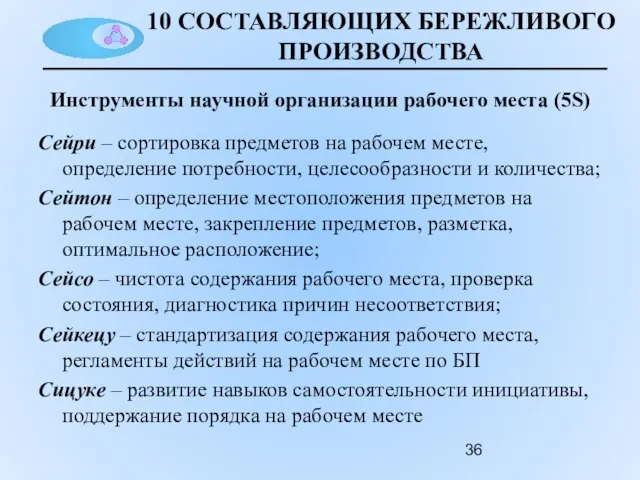 10 СОСТАВЛЯЮЩИХ БЕРЕЖЛИВОГО ПРОИЗВОДСТВА Инструменты научной организации рабочего места (5S) Сейри –