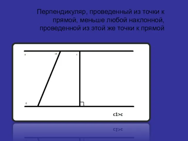 Перпендикуляр, проведенный из точки к прямой, меньше любой наклонной, проведенной из этой же точки к прямой