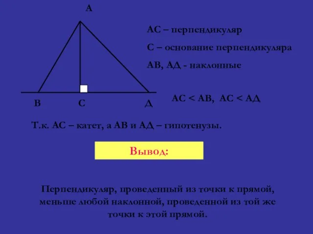 В С Д А АС – перпендикуляр С – основание перпендикуляра АВ,