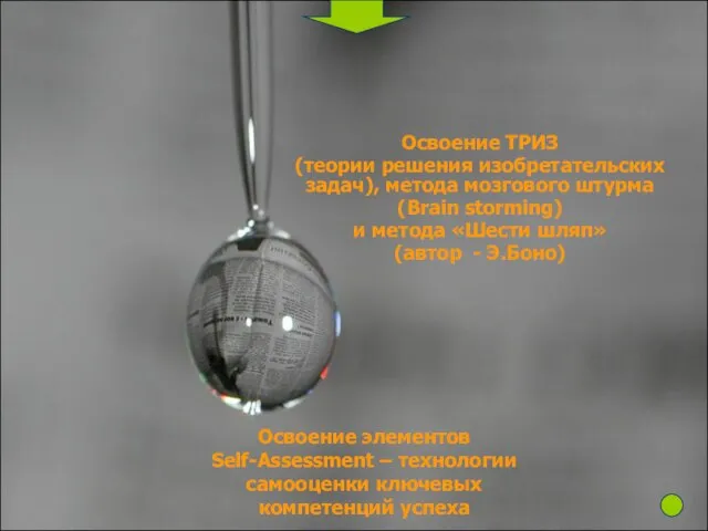 Освоение ТРИЗ (теории решения изобретательских задач), метода мозгового штурма (Brain storming) и