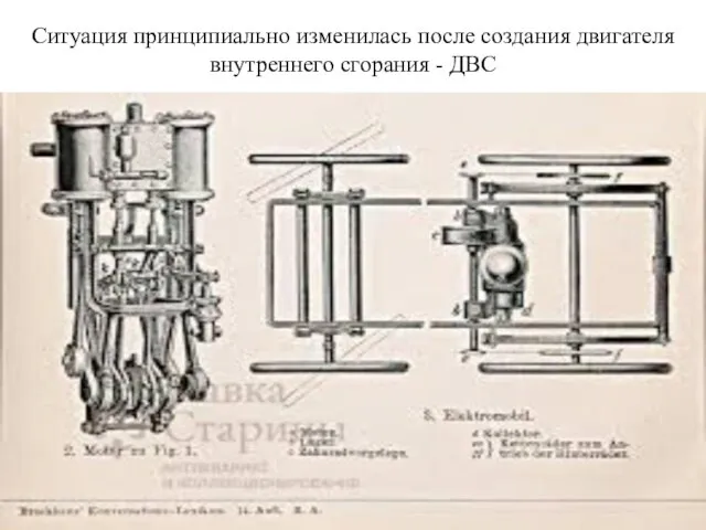 Ситуация принципиально изменилась после создания двигателя внутреннего сгорания - ДВС