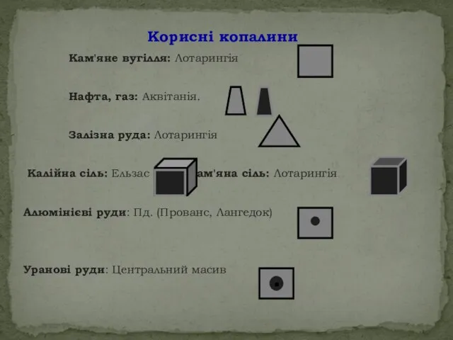 Корисні копалини Кам'яне вугілля: Лотарингія Нафта, газ: Аквітанія. Залізна руда: Лотарингія Калійна