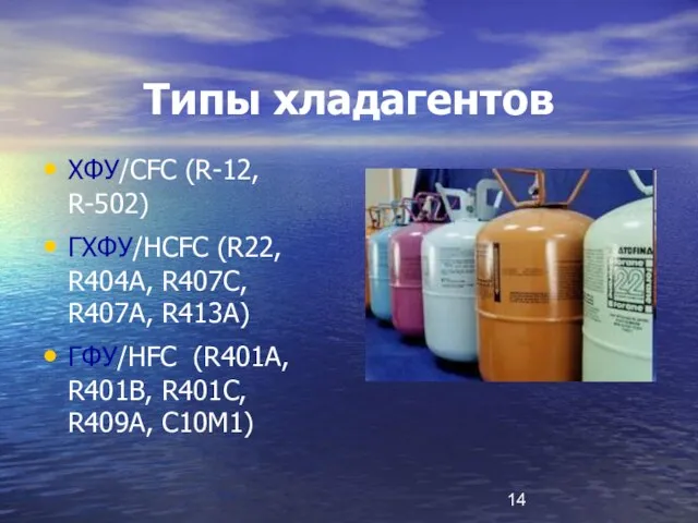 Типы хладагентов ХФУ/CFC (R-12, R-502) ГХФУ/HCFC (R22, R404A, R407C, R407A, R413A) ГФУ/HFC