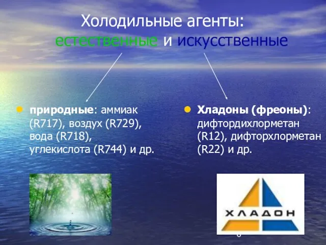 Холодильные агенты: естественные и искусственные природные: аммиак (R717), воздух (R729), вода (R718),