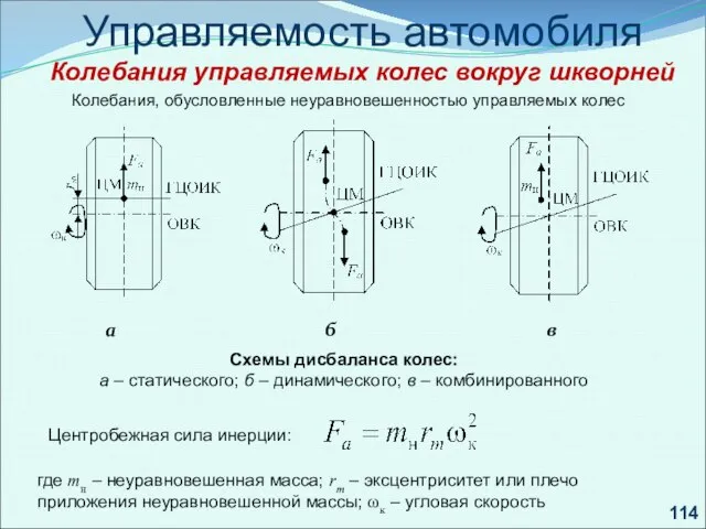 . Управляемость автомобиля Колебания управляемых колес вокруг шкворней Колебания, обусловленные неуравновешенностью управляемых