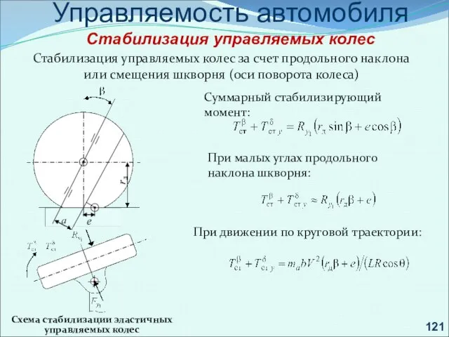 . Управляемость автомобиля Стабилизация управляемых колес Стабилизация управляемых колес за счет продольного