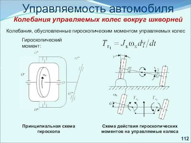 . Управляемость автомобиля Колебания управляемых колес вокруг шкворней Колебания, обусловленные гироскопическим моментом