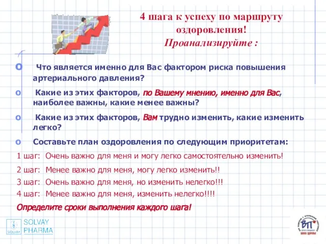 4 шага к успеху по маршруту оздоровления! Проанализируйте : Что является именно