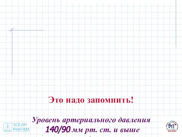 Это надо запомнить! Уровень артериального давления 140/90 мм рт. ст. и выше считается для взрослых повышенным