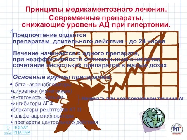 Принципы медикаментозного лечения. Современные препараты, снижающие уровень АД при гипертонии. Предпочтение отдается