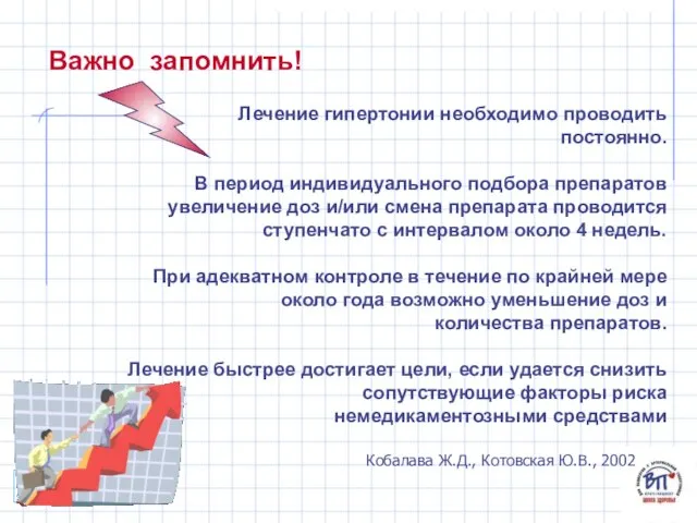 Важно запомнить! Лечение гипертонии необходимо проводить постоянно. В период индивидуального подбора препаратов