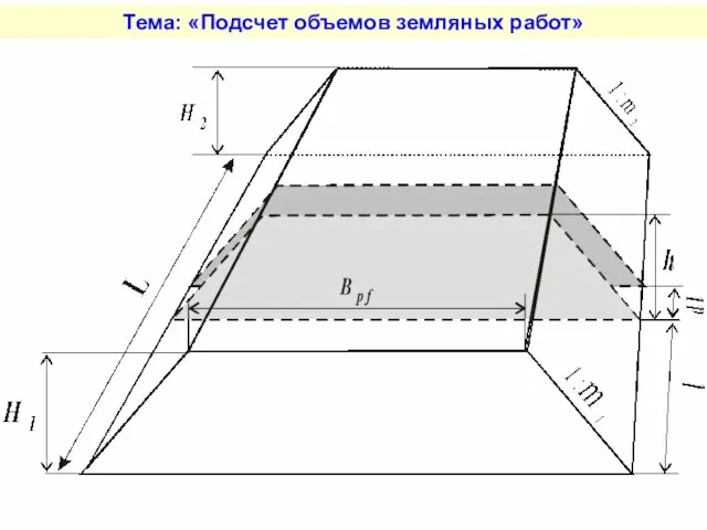 Тема: «Подсчет объемов земляных работ»