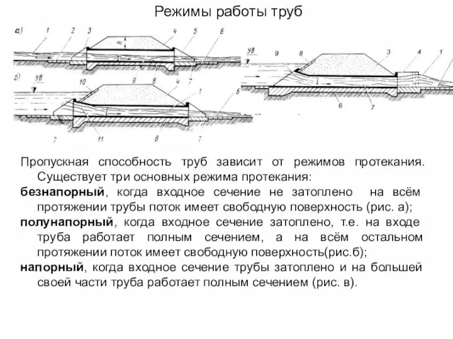 Пропускная способность труб зависит от режимов протекания. Существует три основных режима протекания: