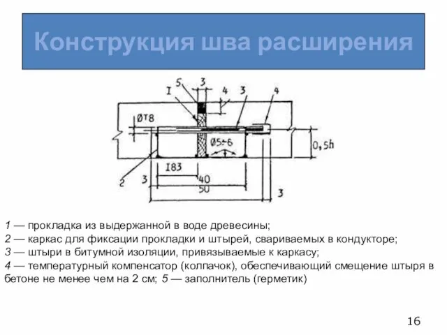 Конструкция шва расширения 1 — прокладка из выдержанной в воде древесины; 2