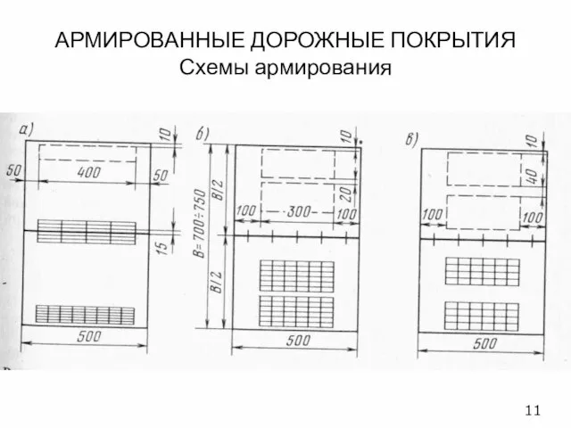 АРМИРОВАННЫЕ ДОРОЖНЫЕ ПОКРЫТИЯ Схемы армирования 11