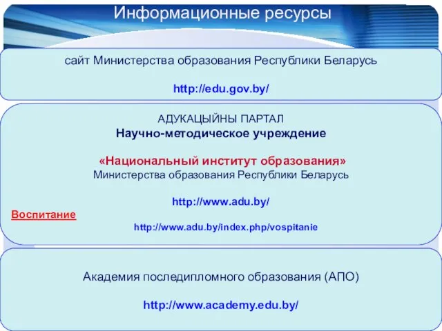 Информационные ресурсы АДУКАЦЫЙНЫ ПАРТАЛ Научно-методическое учреждение «Национальный институт образования» Министерства образования Республики