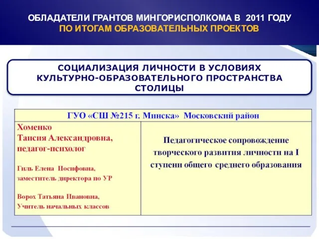 СОЦИАЛИЗАЦИЯ ЛИЧНОСТИ В УСЛОВИЯХ КУЛЬТУРНО-ОБРАЗОВАТЕЛЬНОГО ПРОСТРАНСТВА СТОЛИЦЫ ОБЛАДАТЕЛИ ГРАНТОВ МИНГОРИСПОЛКОМА В 2011