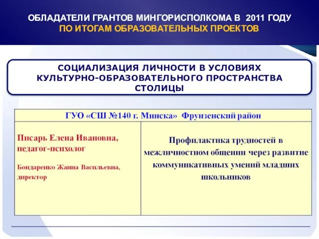 СОЦИАЛИЗАЦИЯ ЛИЧНОСТИ В УСЛОВИЯХ КУЛЬТУРНО-ОБРАЗОВАТЕЛЬНОГО ПРОСТРАНСТВА СТОЛИЦЫ ОБЛАДАТЕЛИ ГРАНТОВ МИНГОРИСПОЛКОМА В 2011