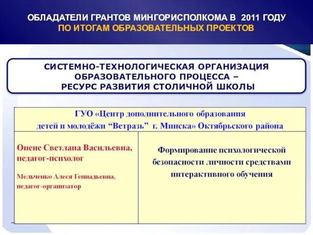 СИСТЕМНО-ТЕХНОЛОГИЧЕСКАЯ ОРГАНИЗАЦИЯ ОБРАЗОВАТЕЛЬНОГО ПРОЦЕССА – РЕСУРС РАЗВИТИЯ СТОЛИЧНОЙ ШКОЛЫ ОБЛАДАТЕЛИ ГРАНТОВ МИНГОРИСПОЛКОМА