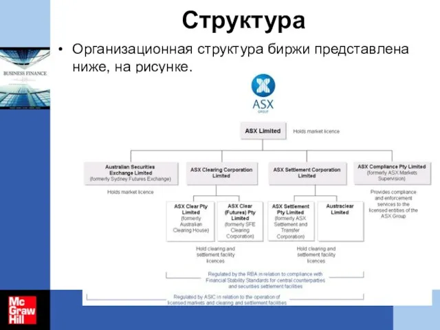 Структура Организационная структура биржи представлена ниже, на рисунке.