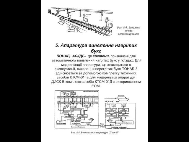 5. Апаратура виявлення нагрітих букс ПОНАБ, АСКДБ- це системи, призначені для автоматичного