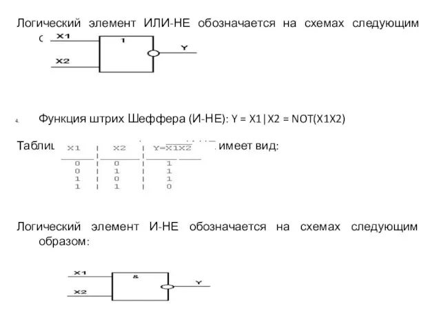 Логический элемент ИЛИ-НЕ обозначается на схемах следующим образом: Функция штрих Шеффера (И-НЕ):
