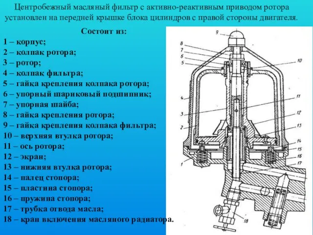 Центробежный масляный фильтр с активно-реактивным приводом ротора установлен на передней крышке блока