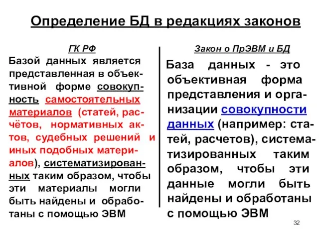 Определение БД в редакциях законов ГК РФ Базой данных является представленная в