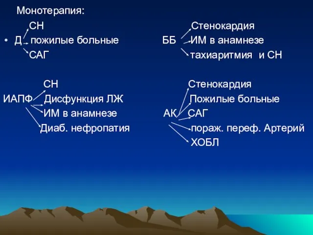 Монотерапия: СН Стенокардия Д пожилые больные ББ ИМ в анамнезе САГ тахиаритмия