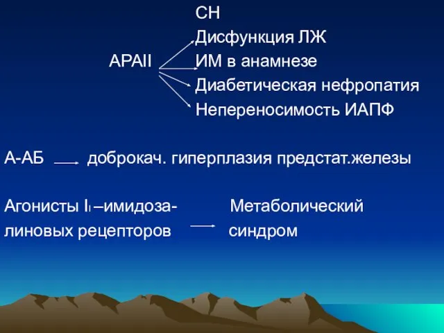 СН Дисфункция ЛЖ АРАII ИМ в анамнезе Диабетическая нефропатия Непереносимость ИАПФ А-АБ