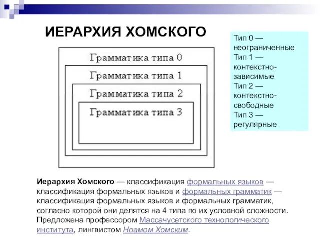 ИЕРАРХИЯ ХОМСКОГО Иерархия Хомского — классификация формальных языков — классификация формальных языков