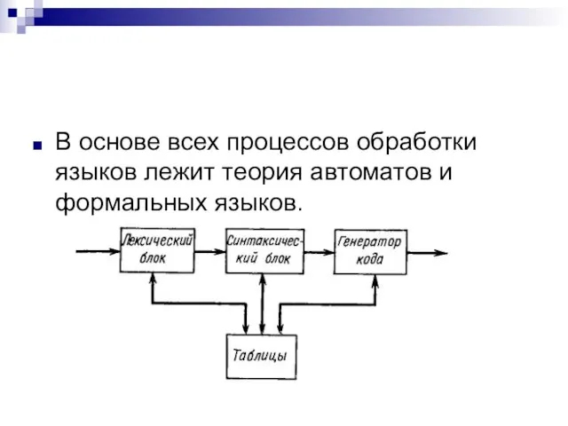 В основе всех процессов обработки языков лежит теория автоматов и формальных языков.