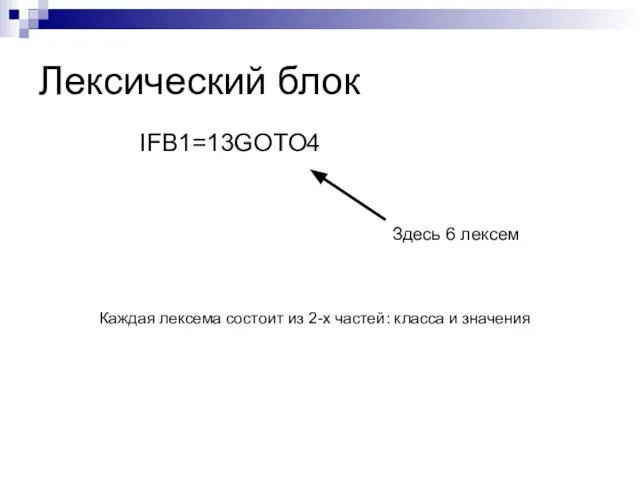 Лексический блок IFB1=13GOTO4 Здесь 6 лексем Каждая лексема состоит из 2-х частей: класса и значения