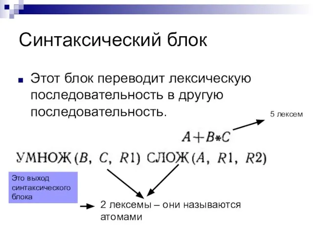 Синтаксический блок Этот блок переводит лексическую последовательность в другую последовательность. 5 лексем