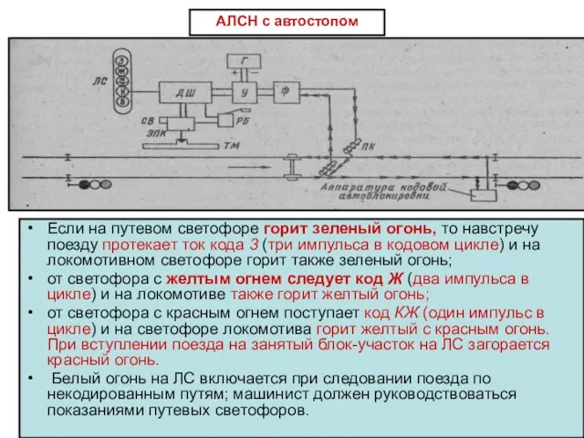 Если на путевом светофоре горит зеленый огонь, то навстречу поезду протекает ток