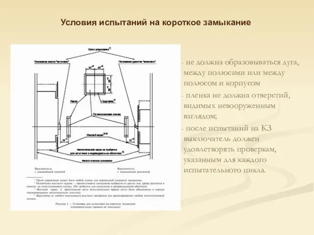 Условия испытаний на короткое замыкание не должна образовываться дуга, между полюсами или